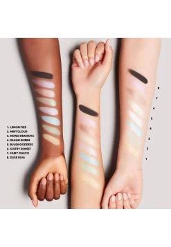 MAC Eye Shadow Palette Richard Quinn Edition - Oogschaduw - N/A -Mac 9d901f09fe944a54a82c23fa4d44e1f4